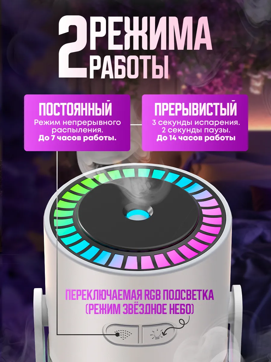 Характеристики увлажнителя воздуха